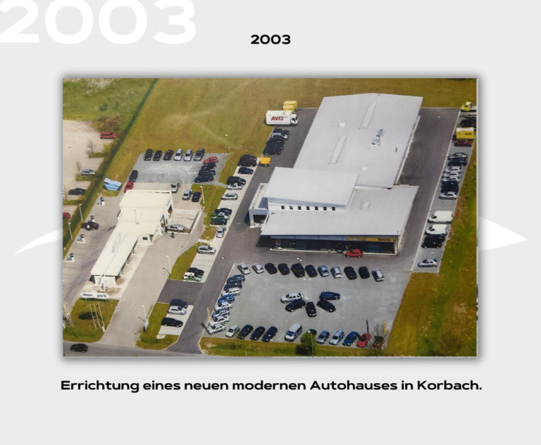 Geschichte Website